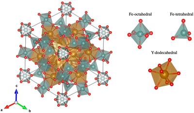 Fast All-Electron Hybrid Functionals and Their Application to Rare-Earth Iron Garnets